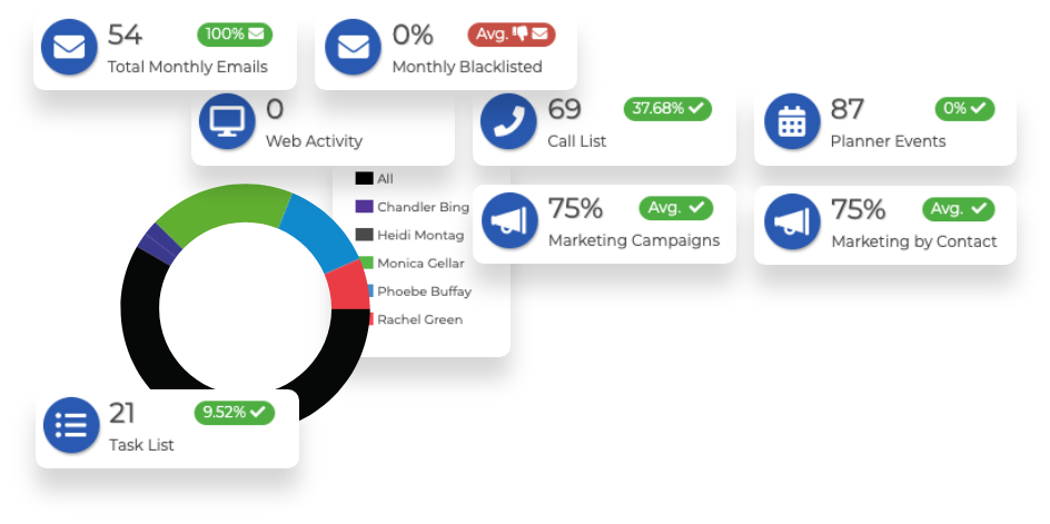 Reporting Tools Preview